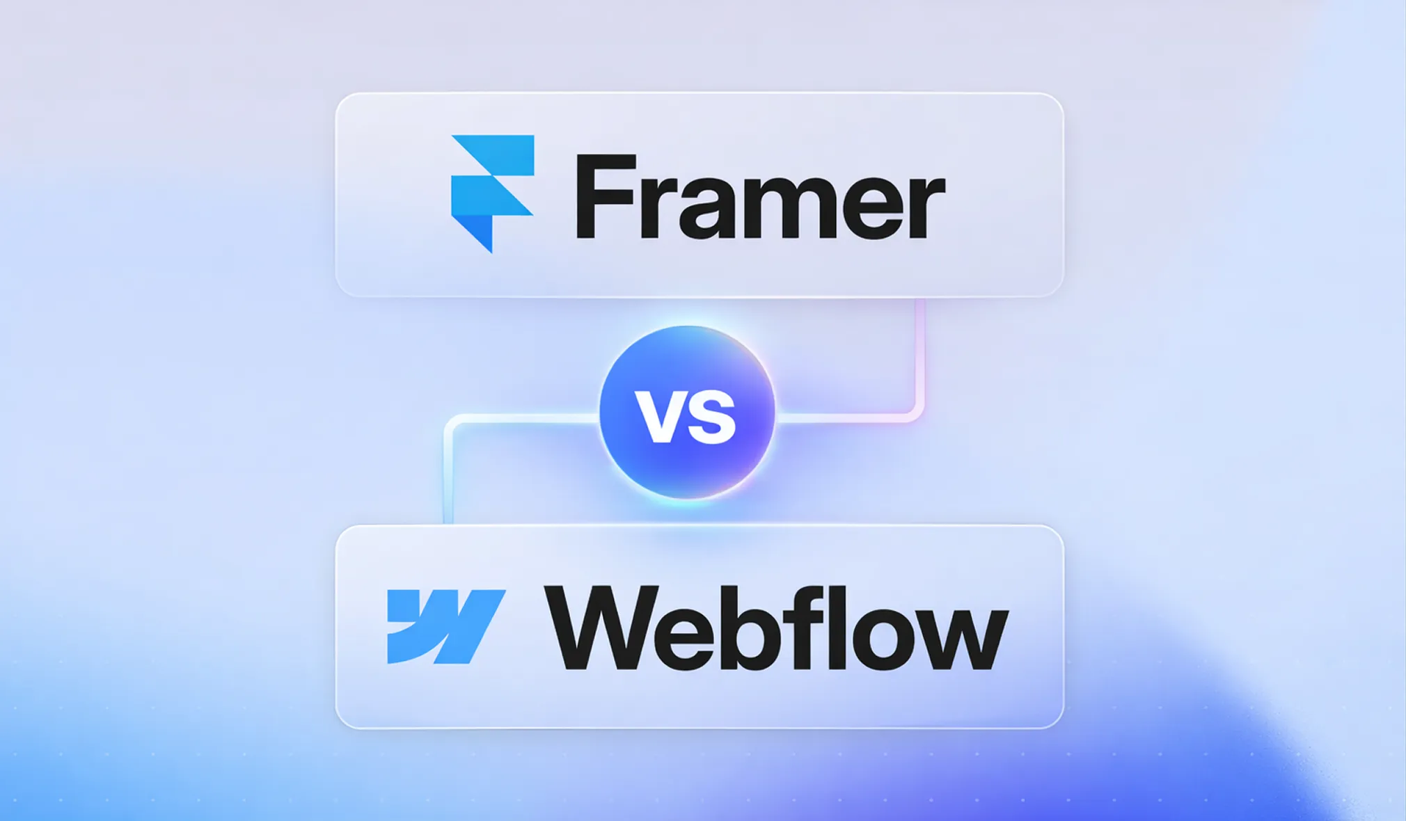 Framer vs Webflow comparison graphic featuring 3D logos on a blue background