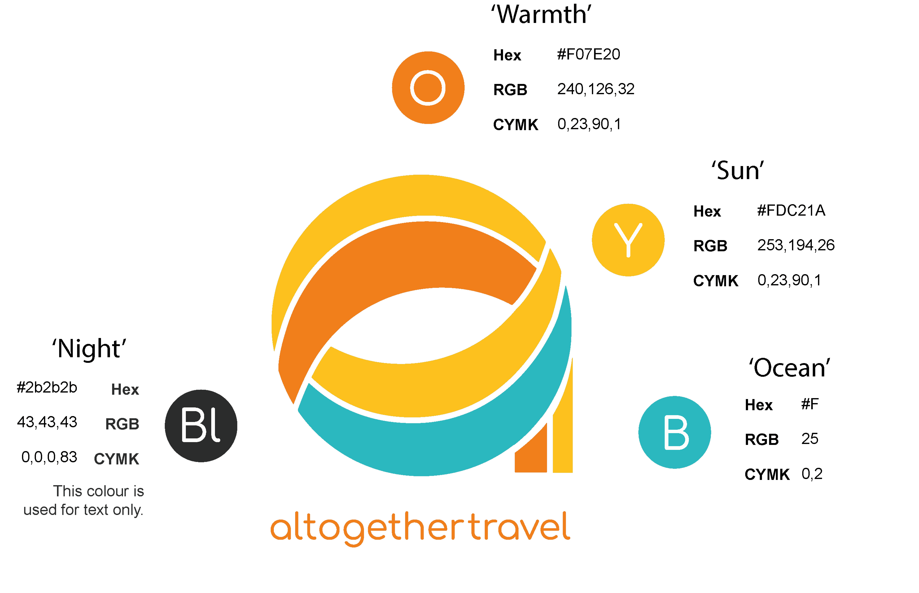 An image of branding colours for an accesible company called altogether travels
