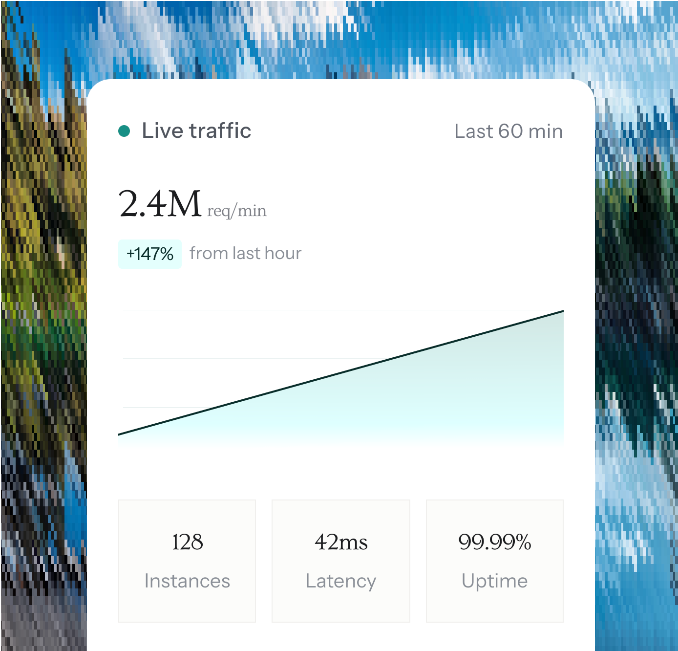 AI automation dashboard showing real-time traffic metrics, performance trends, and system uptime in a clean UI.