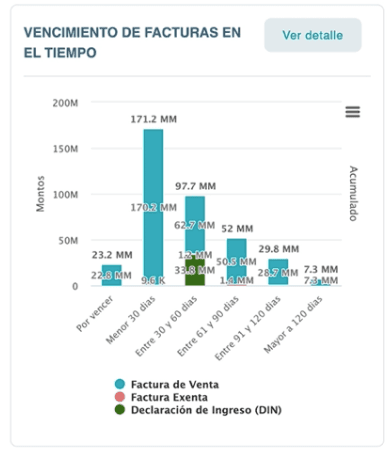 Descripción de la imagen