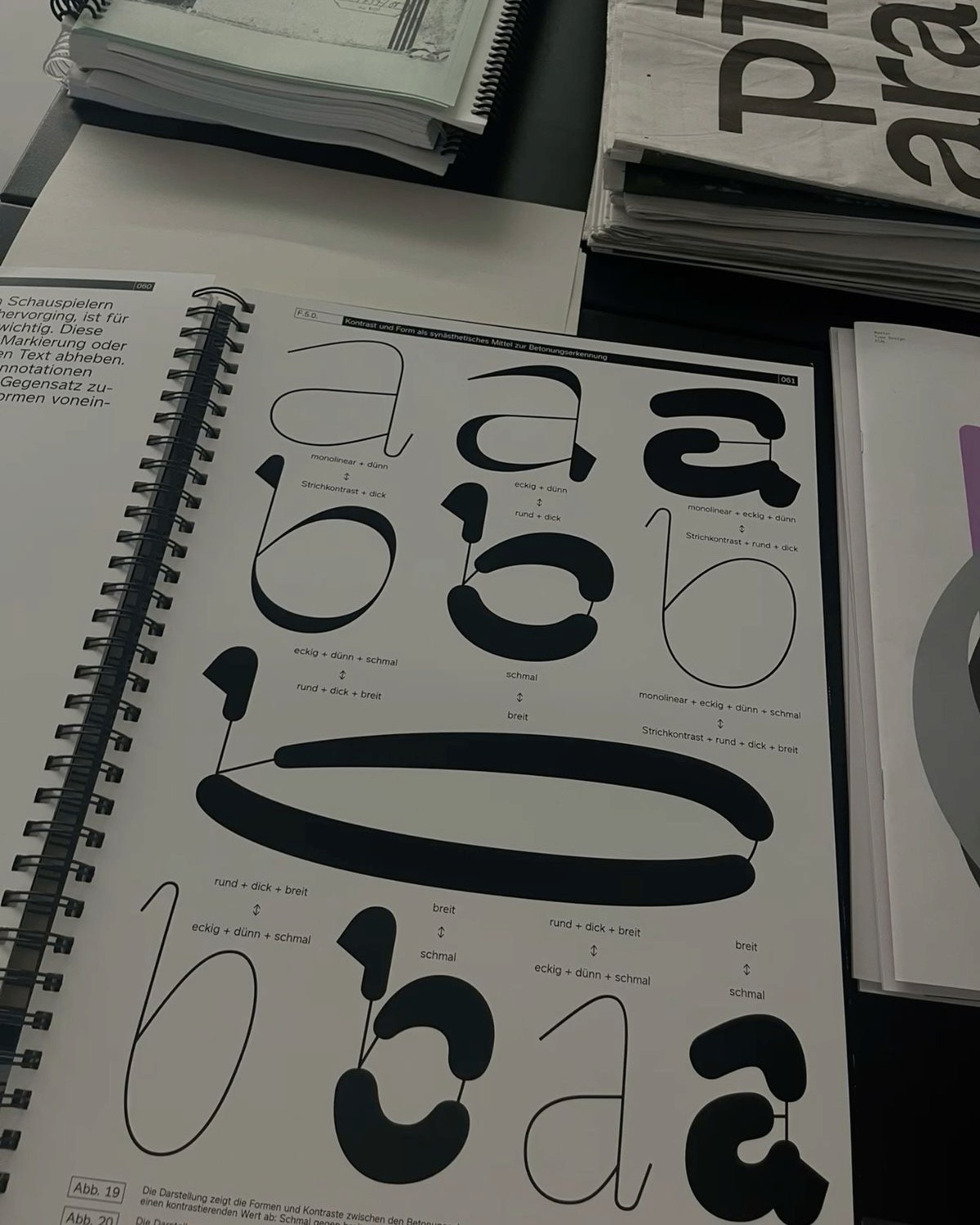 Creative design workshop session showcasing tactile wireframes, structural blueprints, and project planning sketchbooks in a London studio.