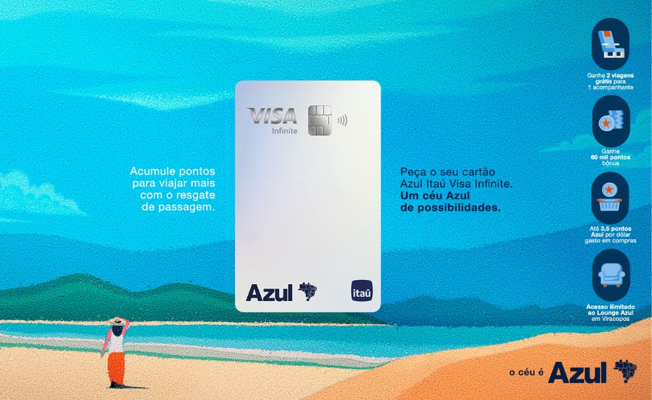 Azul e Itaú incentivam clientes a viajarem mais em nova campanha