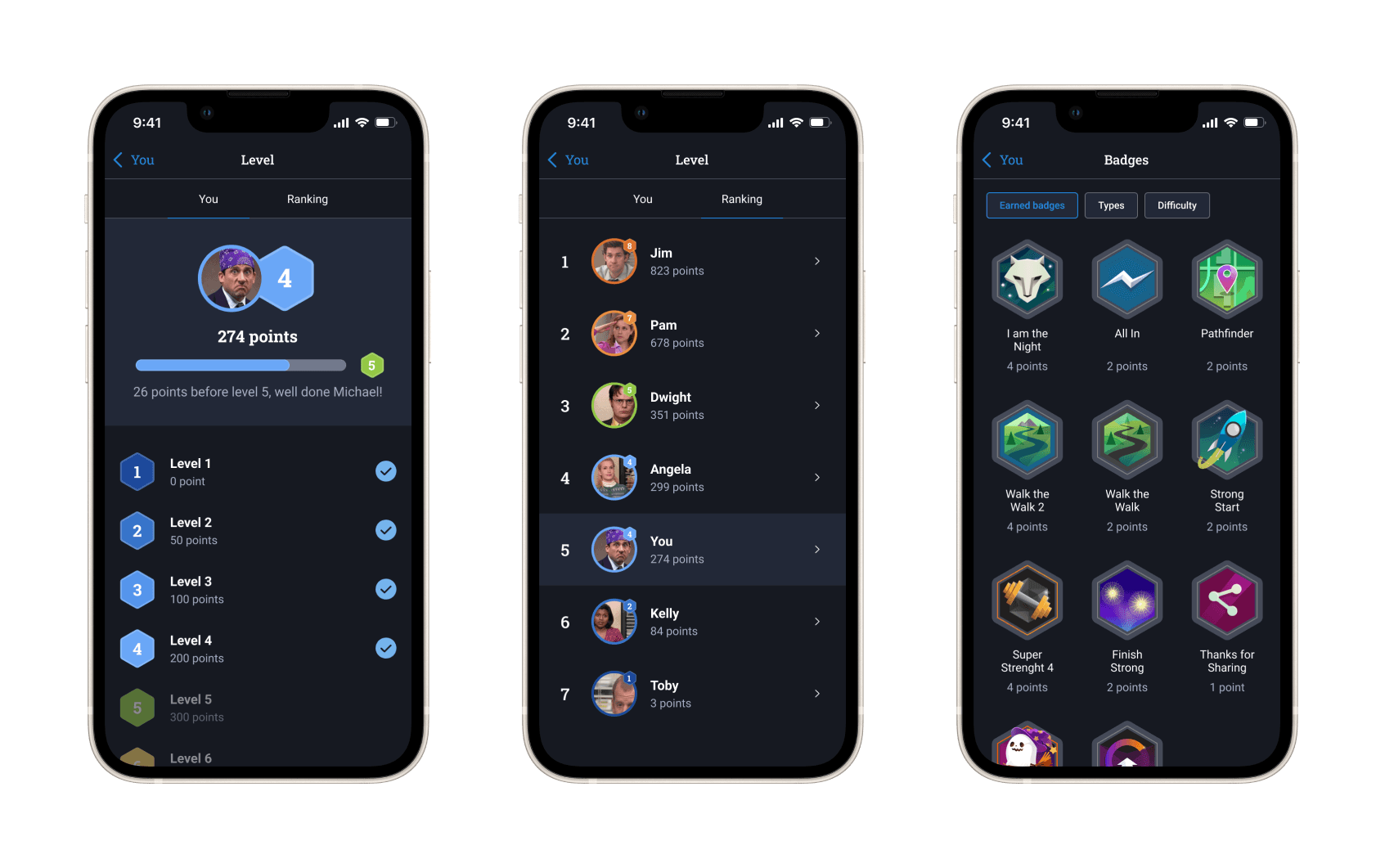 If you are into the levels and badges game, you can access these pages from your profile