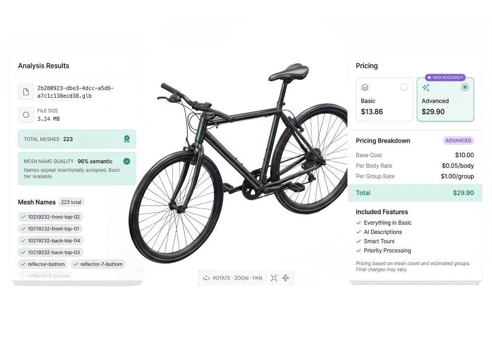 A bar chart displaying the percentage of individuals who have accessed the app, indicating its popularity among users.