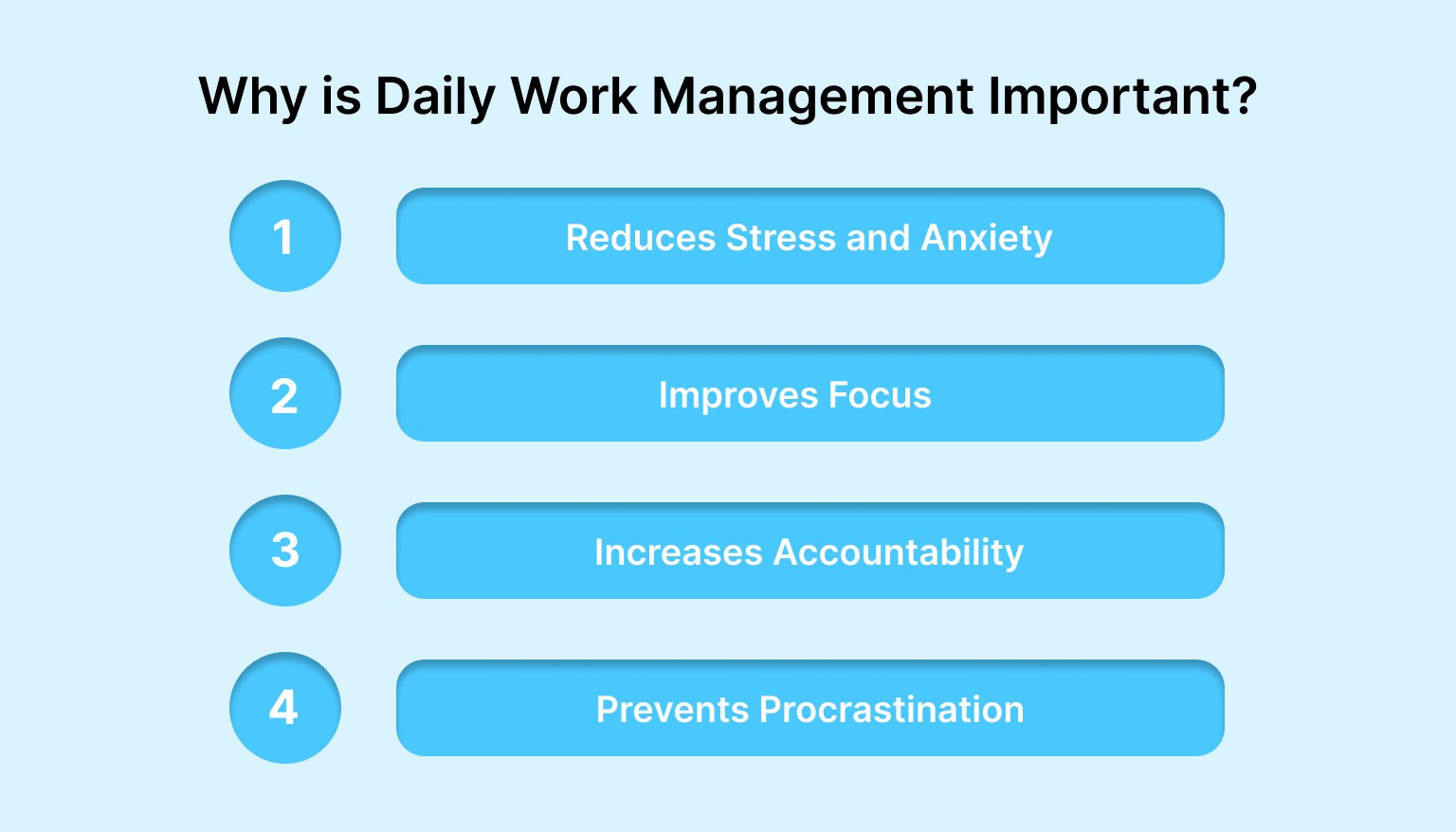 Why is Daily Work Management Important?