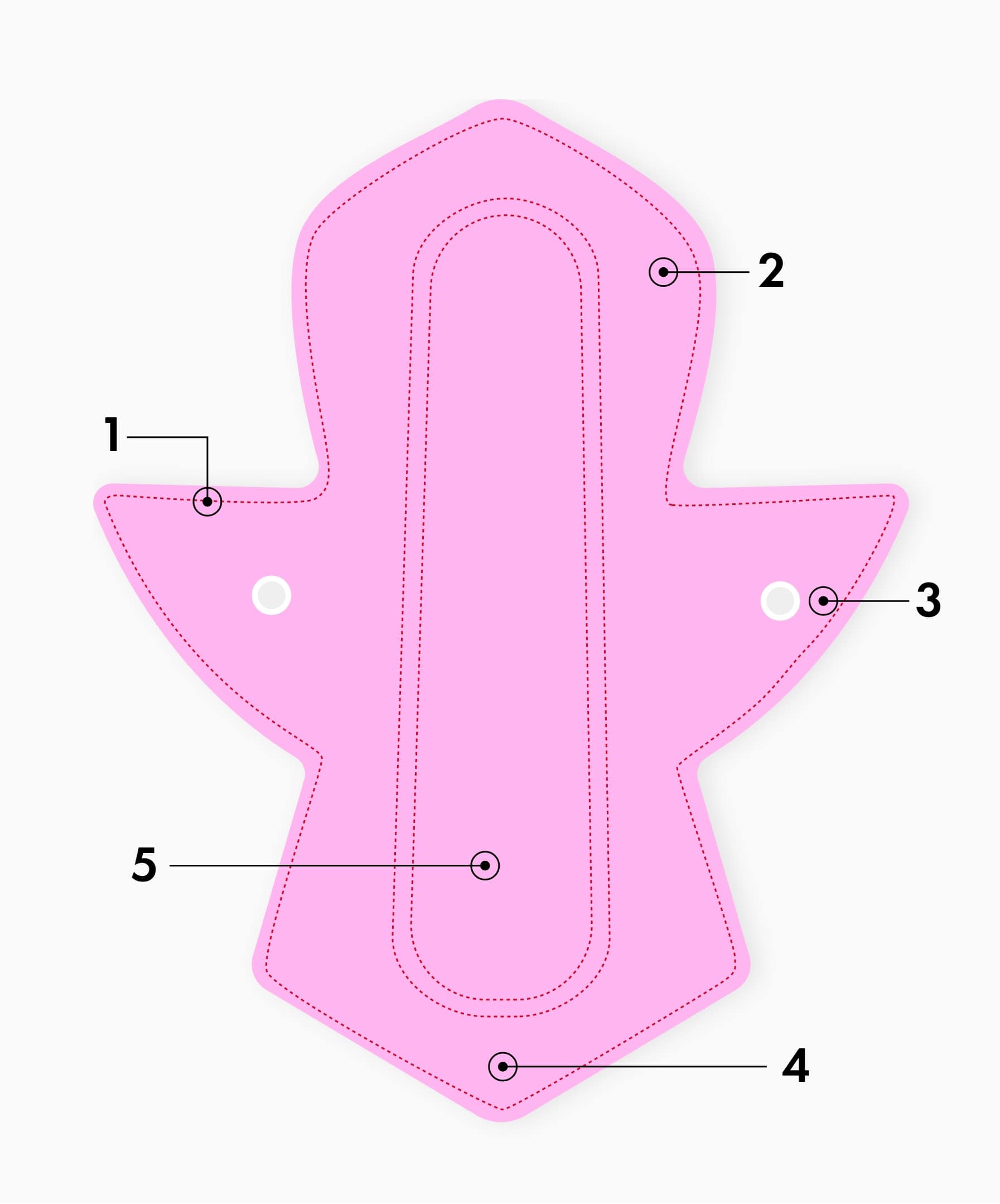 An illustration showing how the reusable menstrual pad is built and its key features.