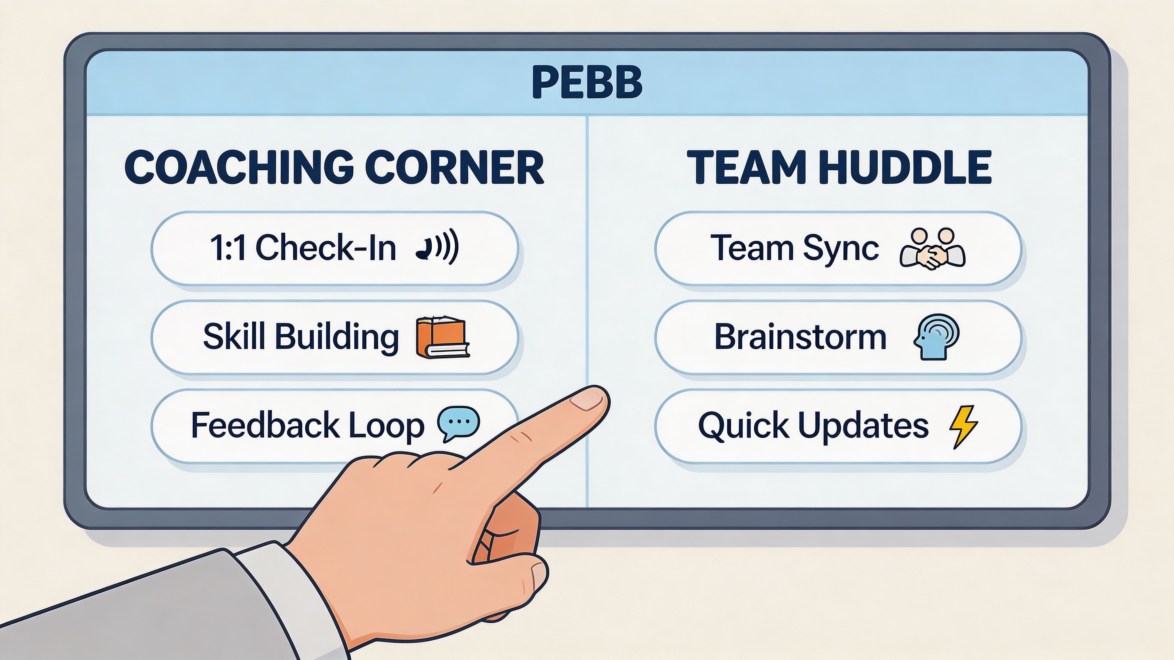 Screenshot from https://app.pebb.com/spaces