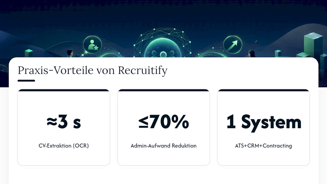 Warum Recruitify Als Praxisorientierte Lösung Überzeugt — overview diagram