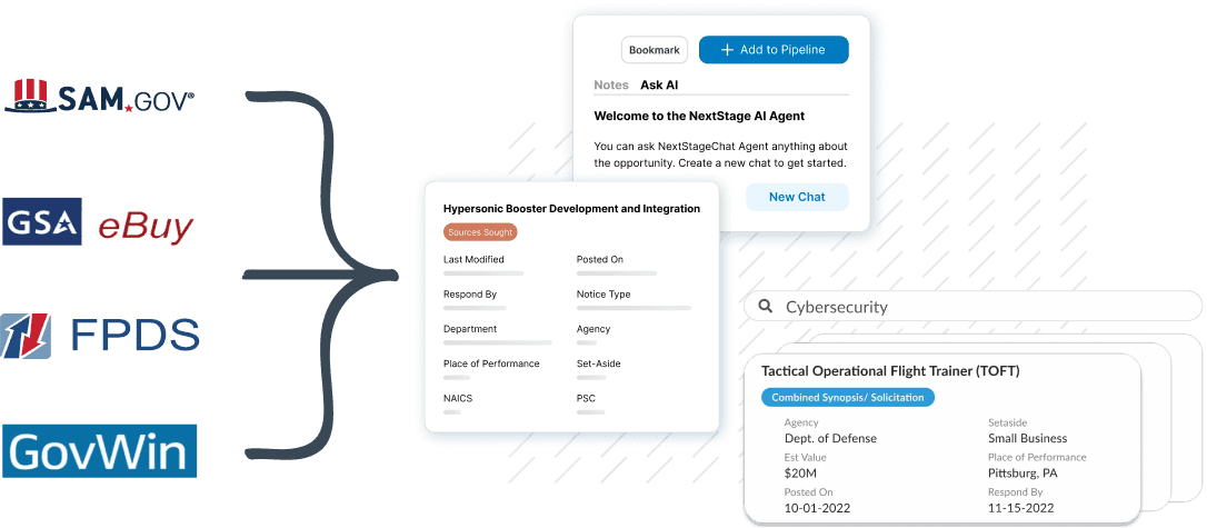 NextStage Market Intelligence Platform