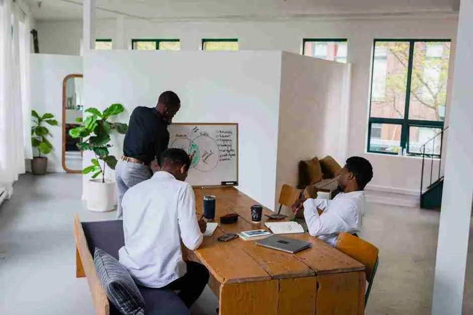 our business strategy services