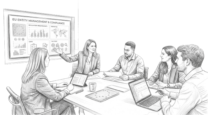 International Entity Management