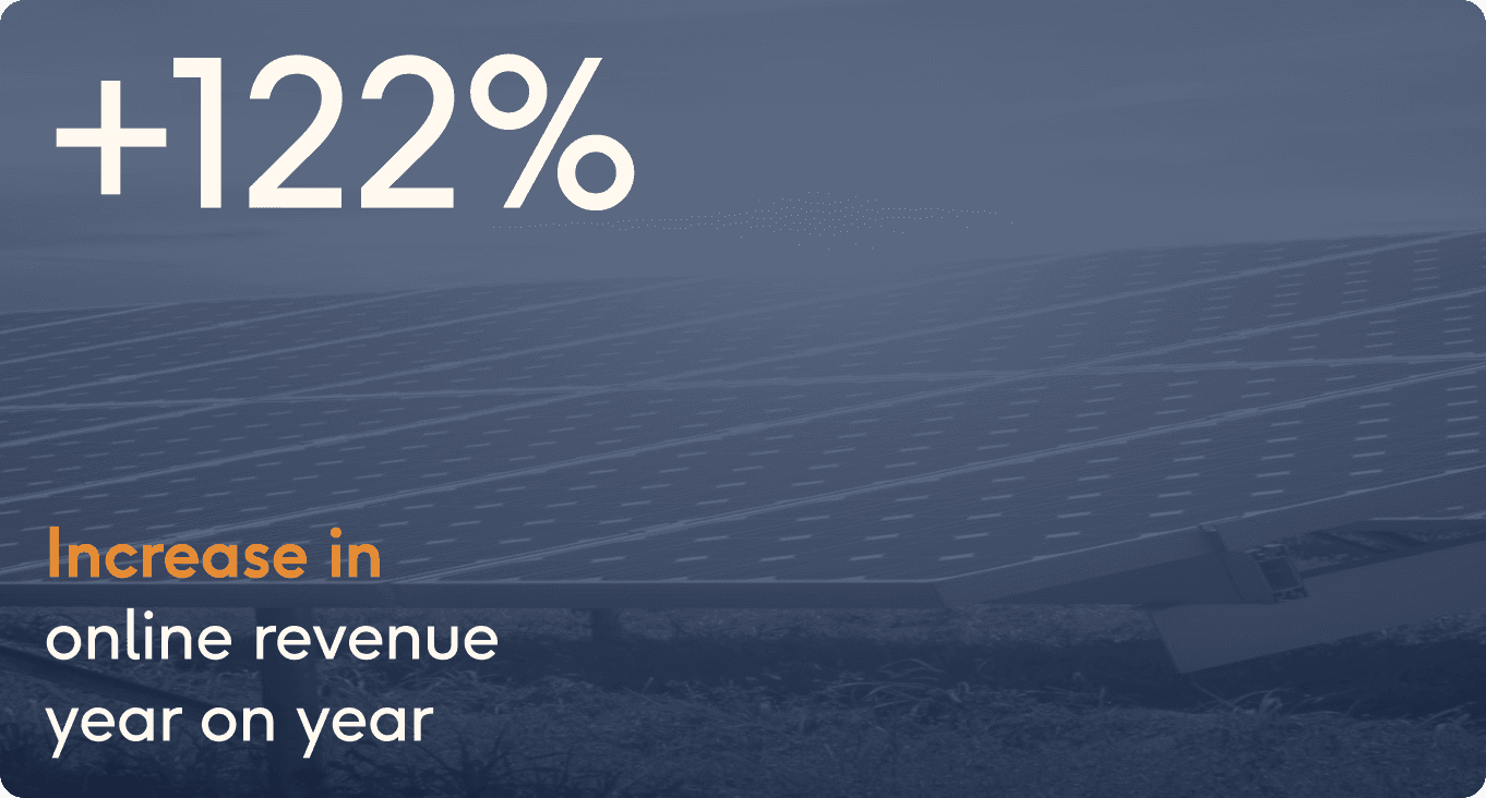 122% increase in online revenue year on year for Solarboss