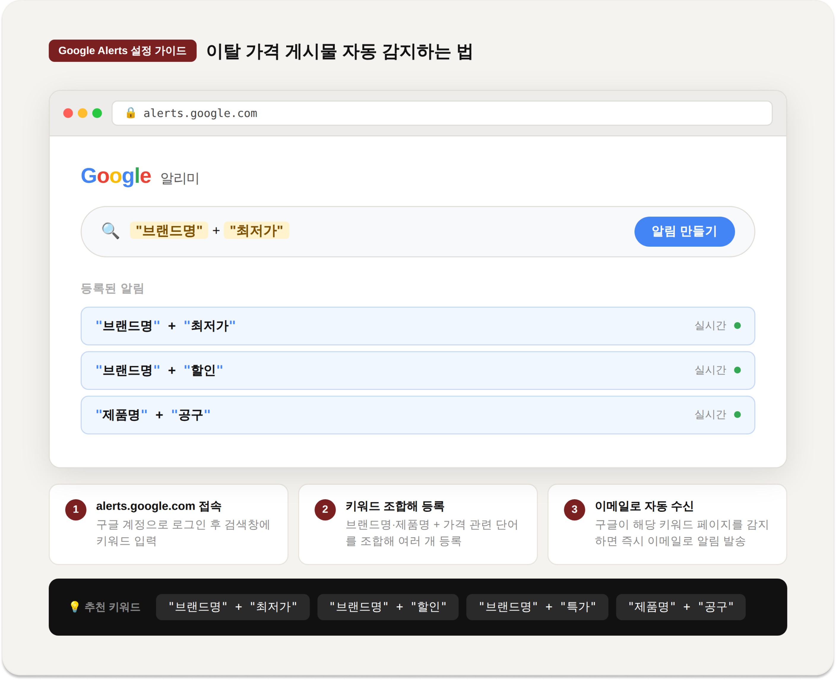 이탈 가격 감지를 위한 구글 알리미 세팅 / Google Alerts setup for automatic price tracking