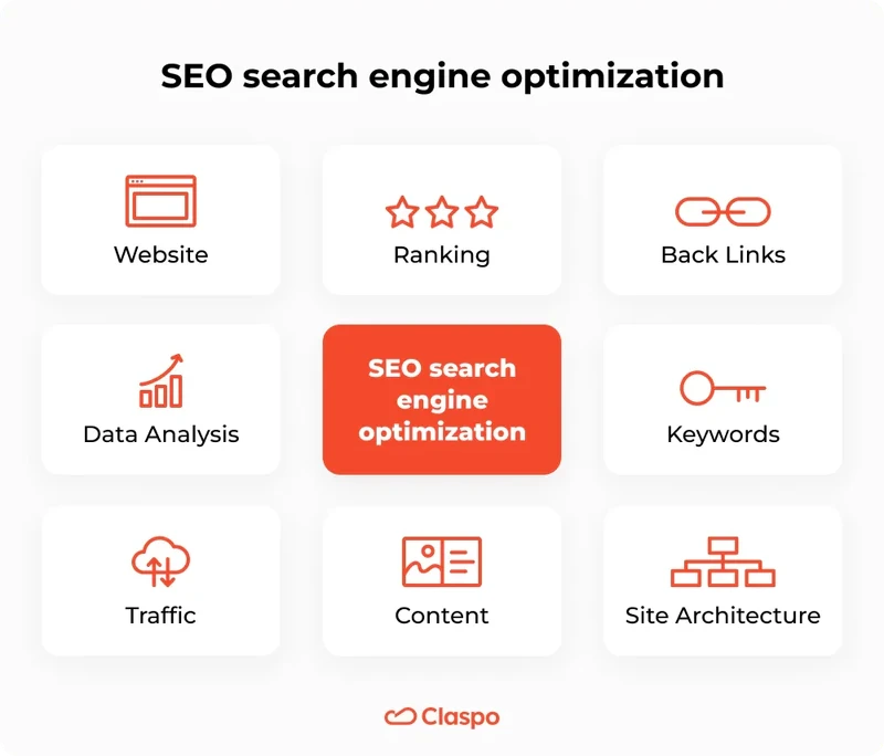 SEO_search_engine_optimization