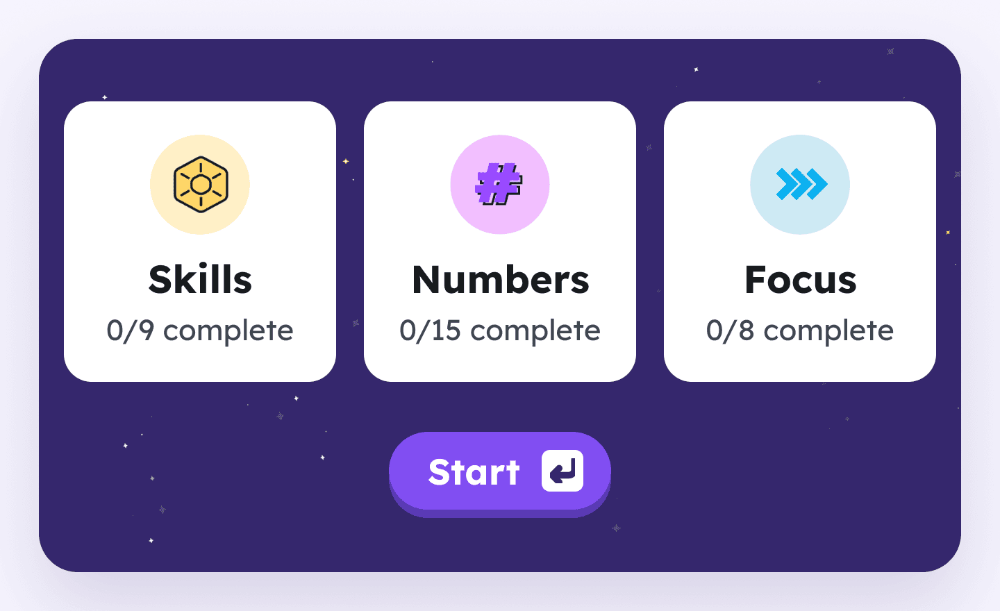 The Talamo test-selection screen a pupil sees after logging in: three tiles, Skills (0/9 complete), Numbers (0/15 complete) and Focus (0/8 complete), with a Start button centred underneath.