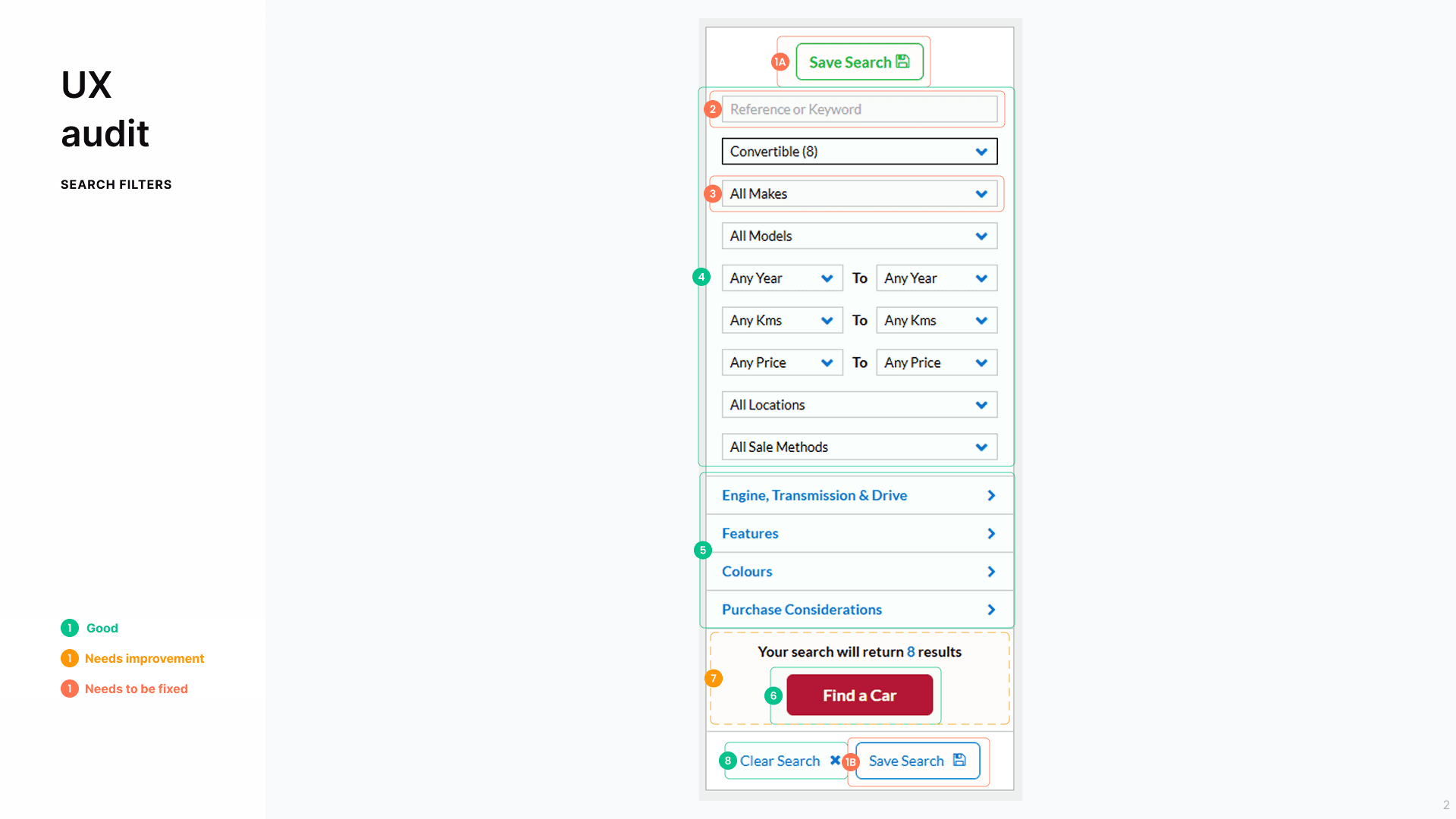 Screenshot of a page in the UX audit report for Turners
