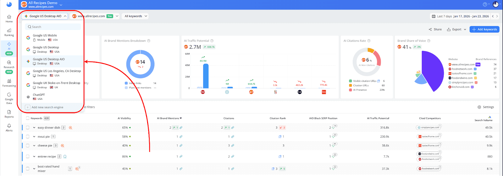 how-to-add-ai-search-engines-for-keyword-performance-report
