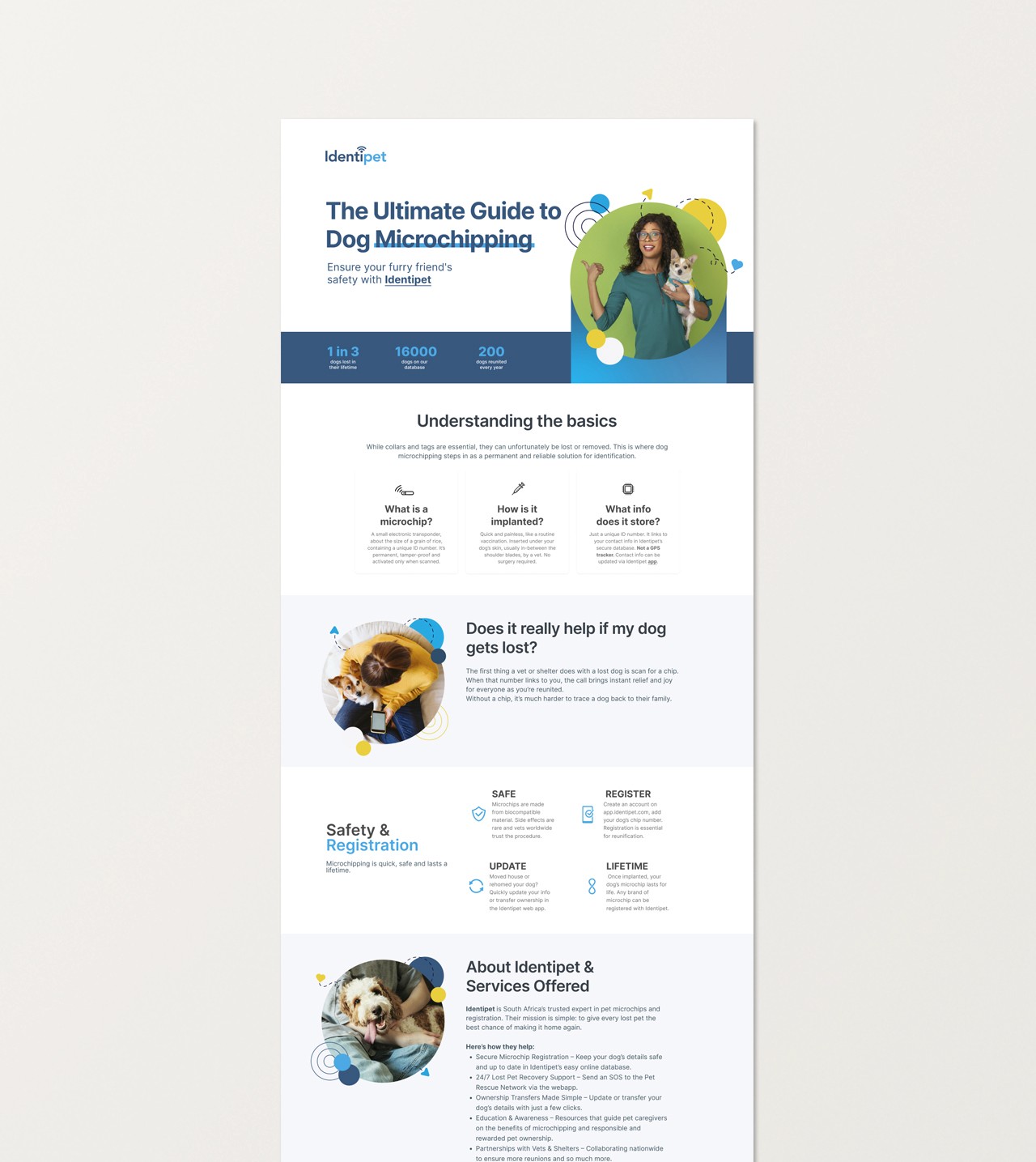 Microsite layout