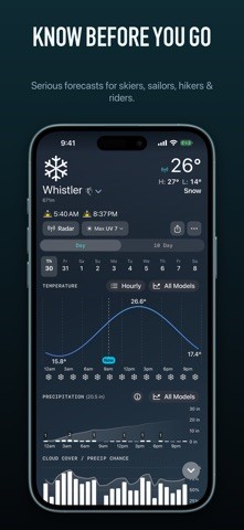 WxNerd: Weather Nerd Forecast screenshot