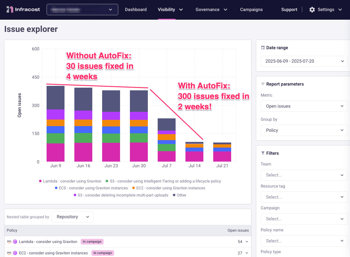 Infracost customer fixing issues 10x faster with AutoFix