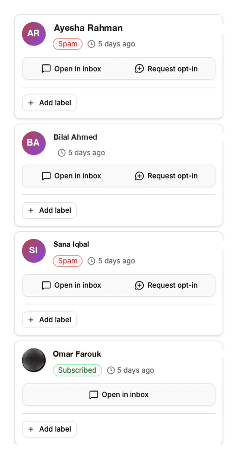 Messenger leads list showing imported leads with Spam and Subscribed badges and Open in inbox and Request opt-in buttons.