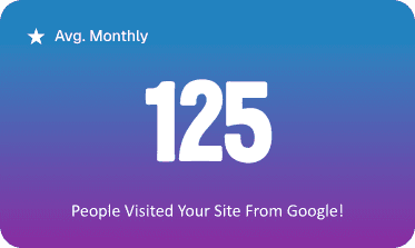 125 Avg. Monthly People Visited Your Site From Google!