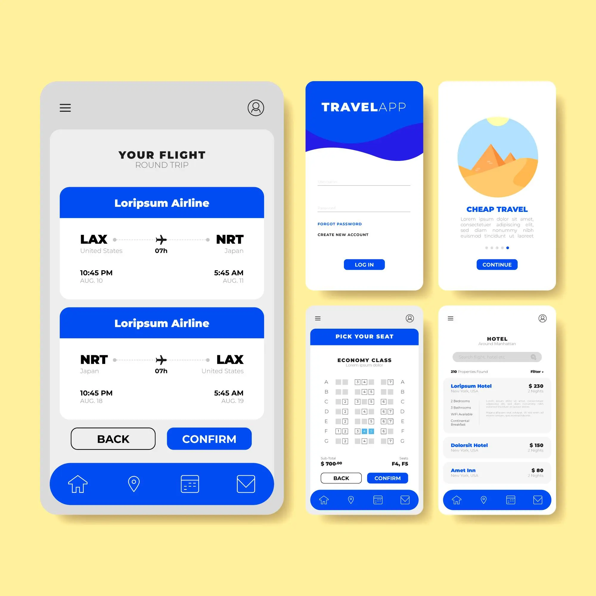 user experience designer salary