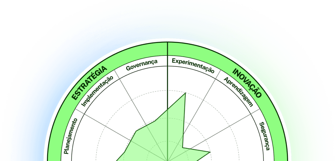 Um desenho circular colorido com arcos verdes e azuis, que lembra uma bússola ou um medidor estilizado.
