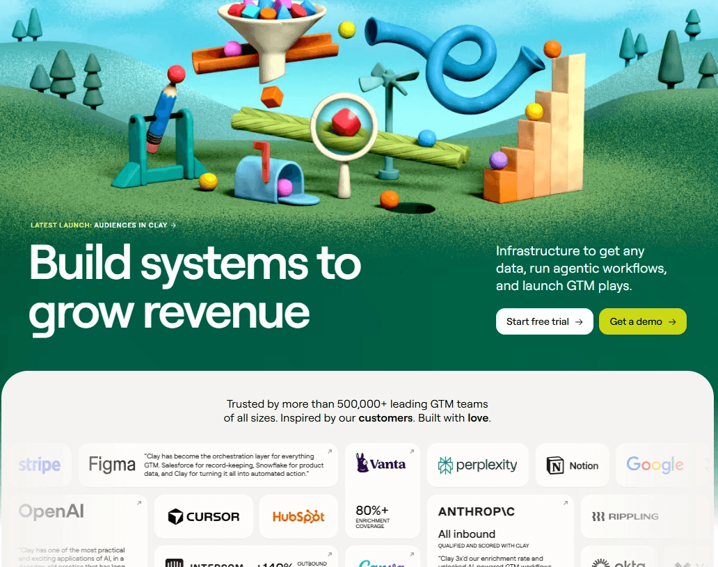 Clay, best for RevOps teams building a custom ABM stack from components