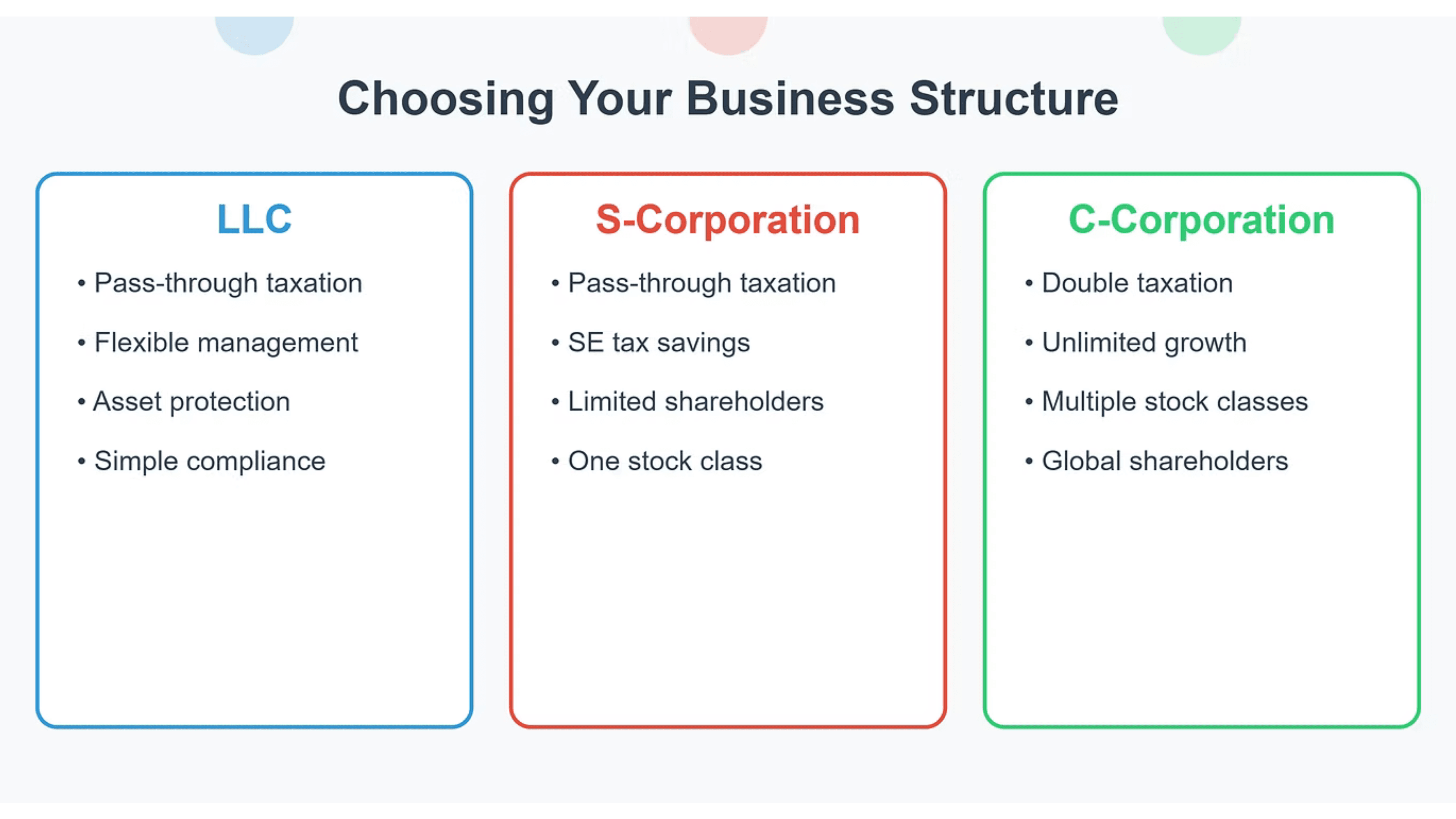 three people sitting in front of table laughing together