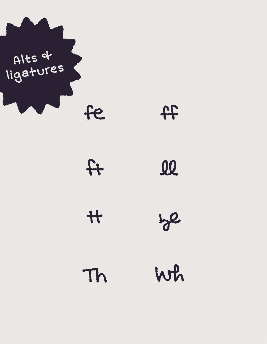 Alts and ligatures