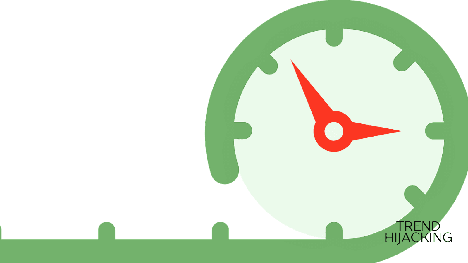 Small business acquisition timeline