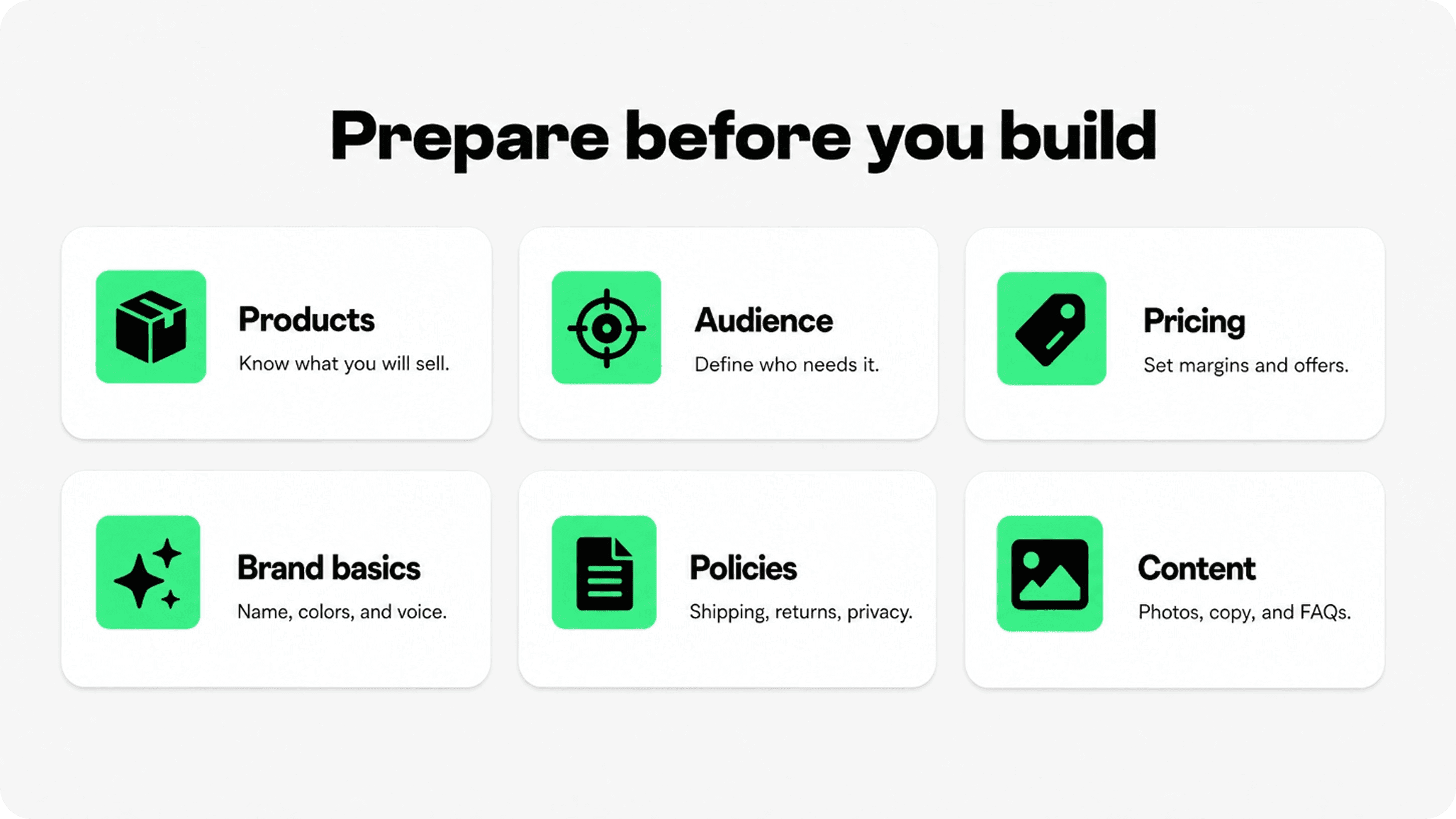 Infographic showing what to prepare before building a Shopify store, including products, audience, pricing, policies, and content