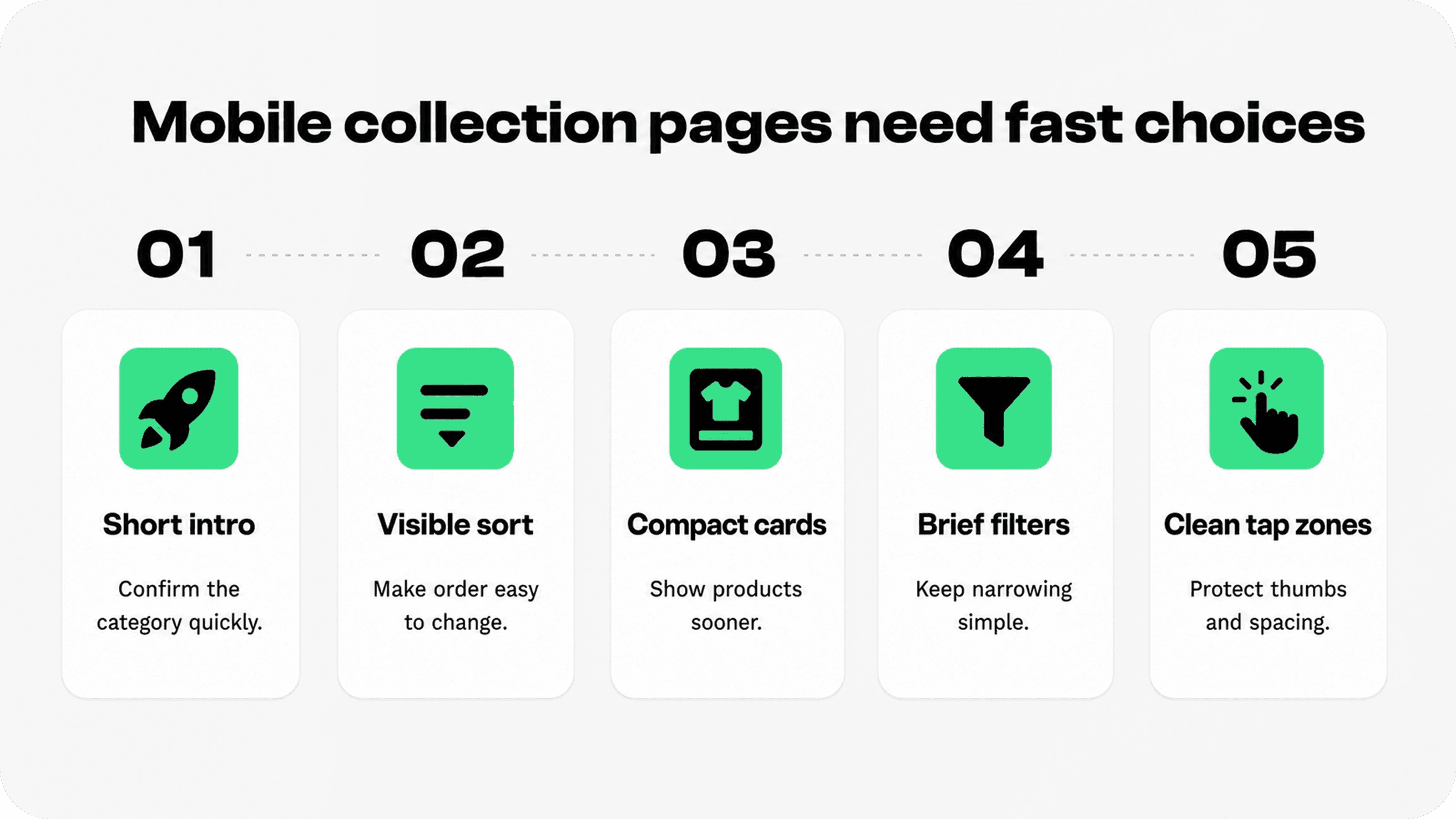 Mobile Shopify collection page best practices with short intros, visible sorting, compact product cards, simple filters, and clear tap targets.