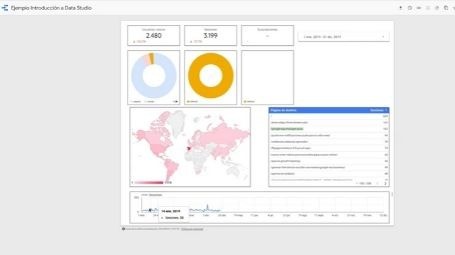 ejemplos herramientas digitales