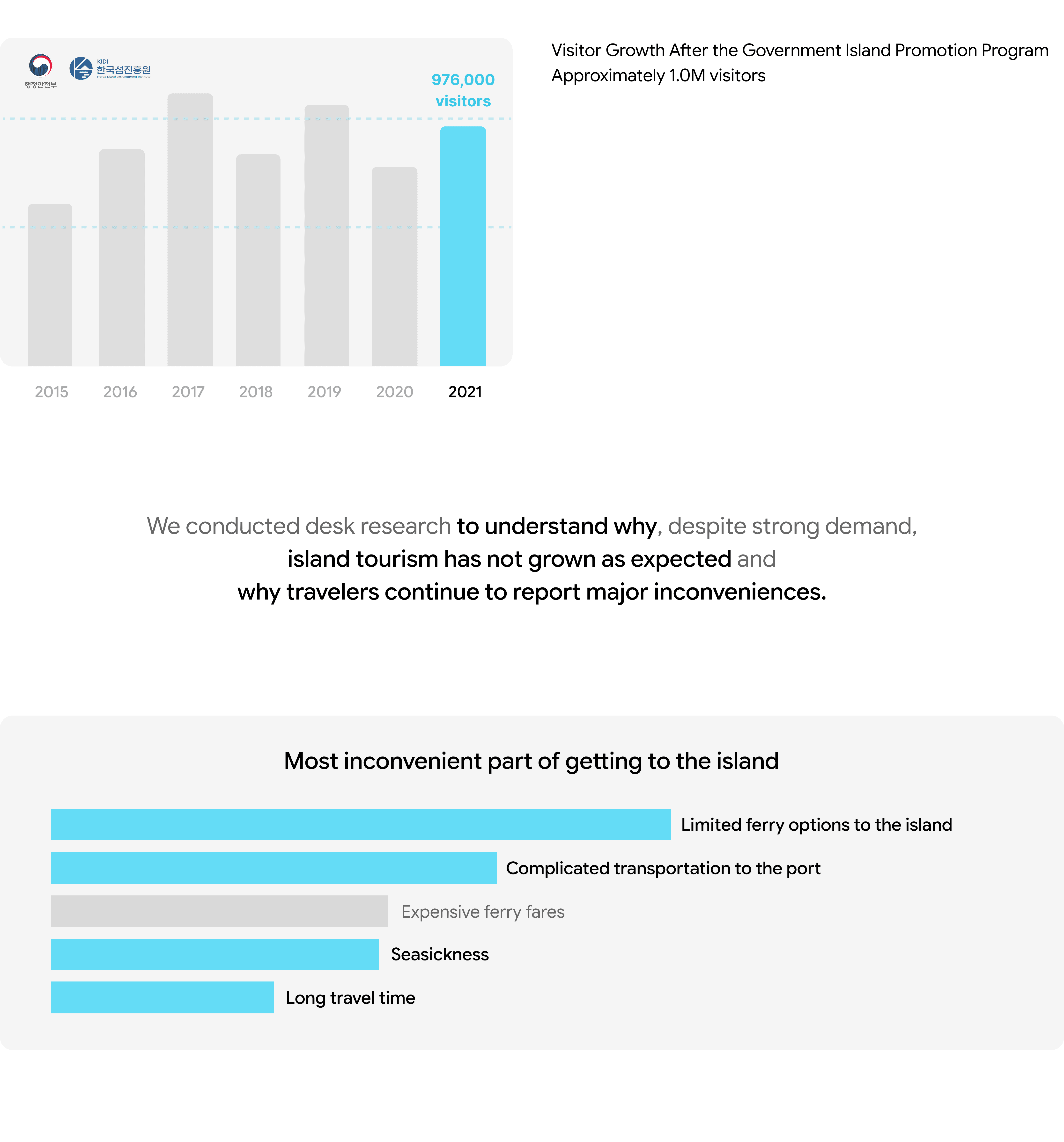 Large Project Gallery Image #2