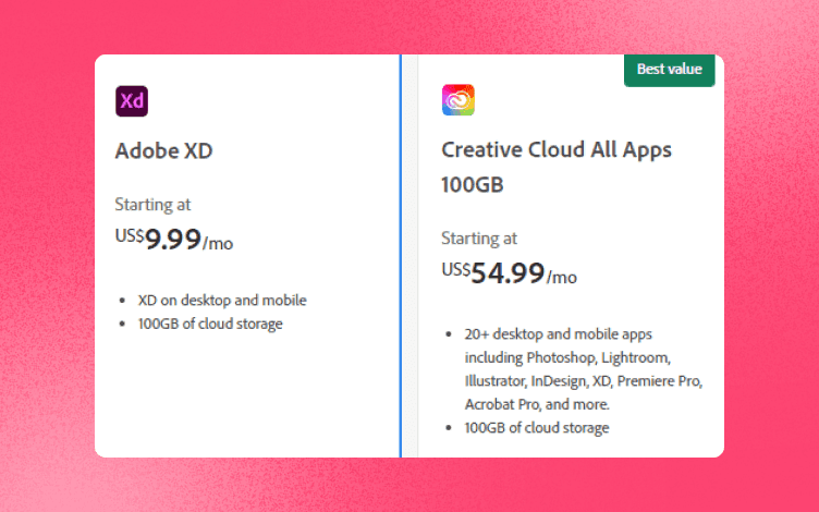 Adobe XD pricing