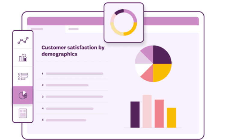 SurveyMonkey customer feedback analysis