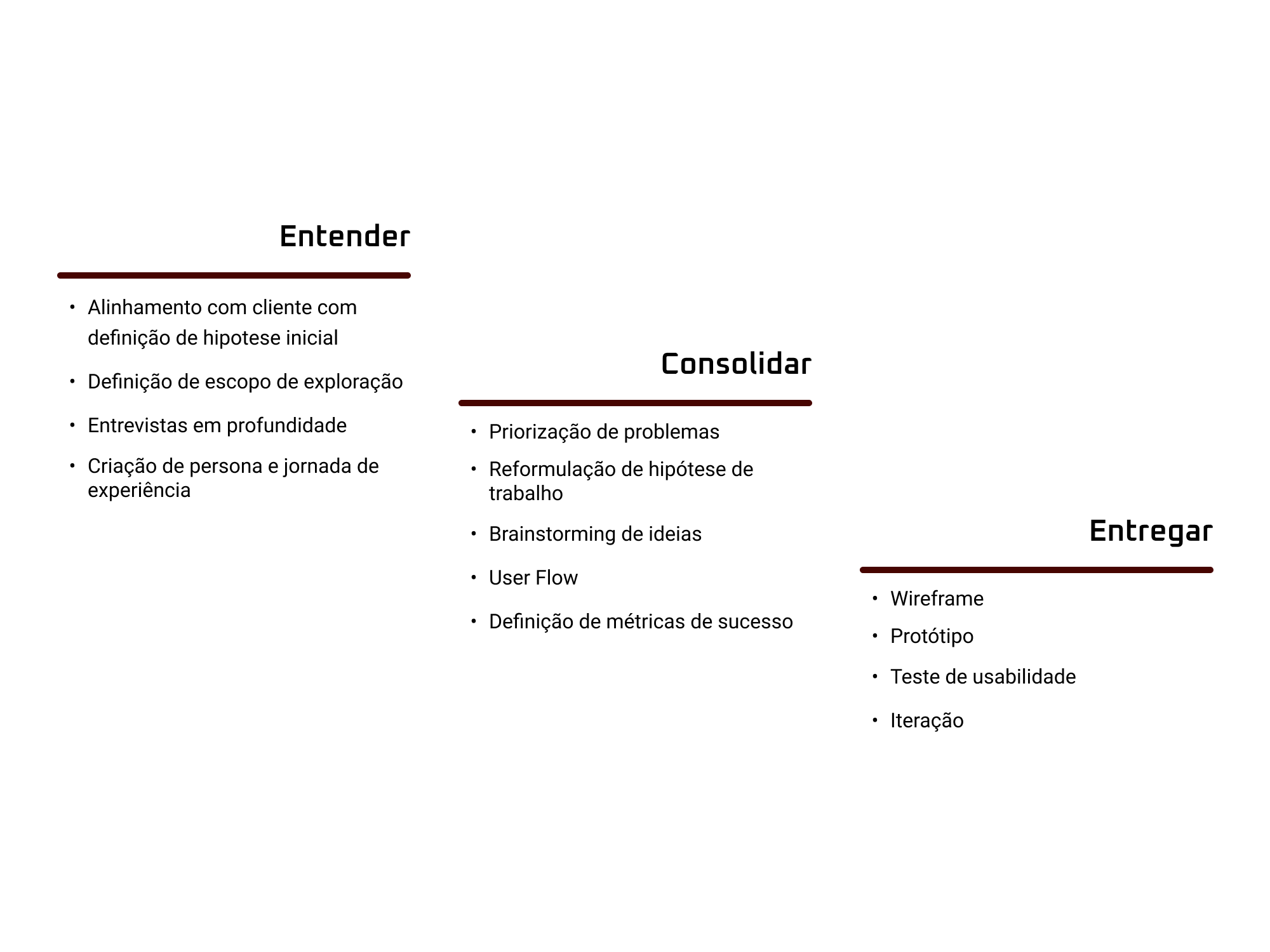Descrição das etapas do projeto