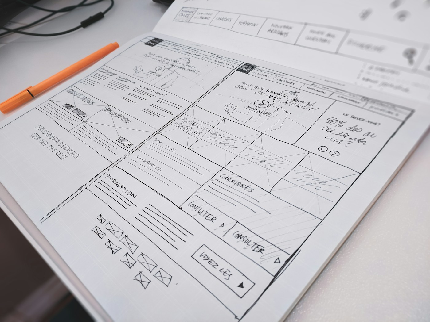 Paper wireframe sketches drawn before designing screens in Figma