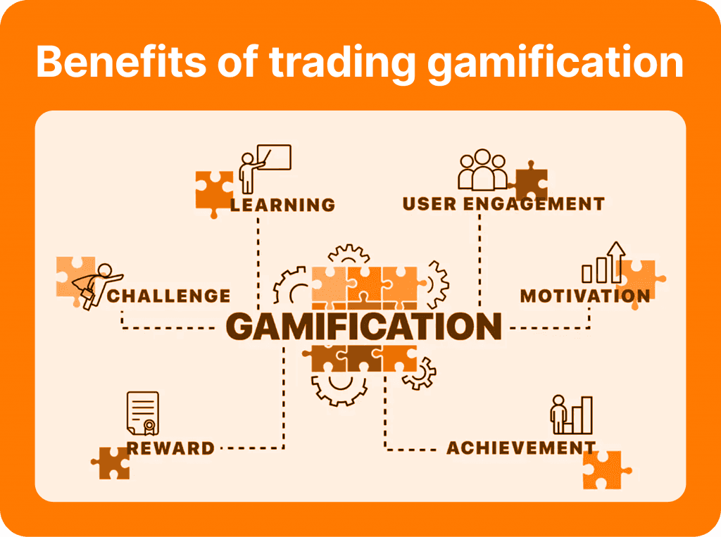 benefits of trading gamification