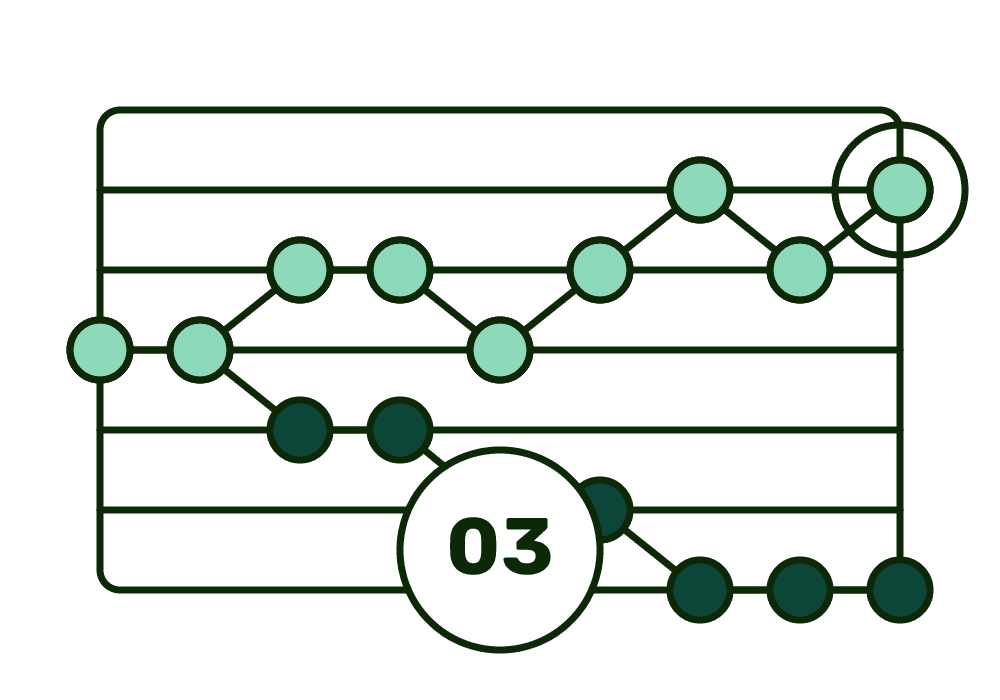 Step 3 illustration improving profit
