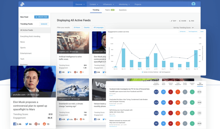 Buzzsumo