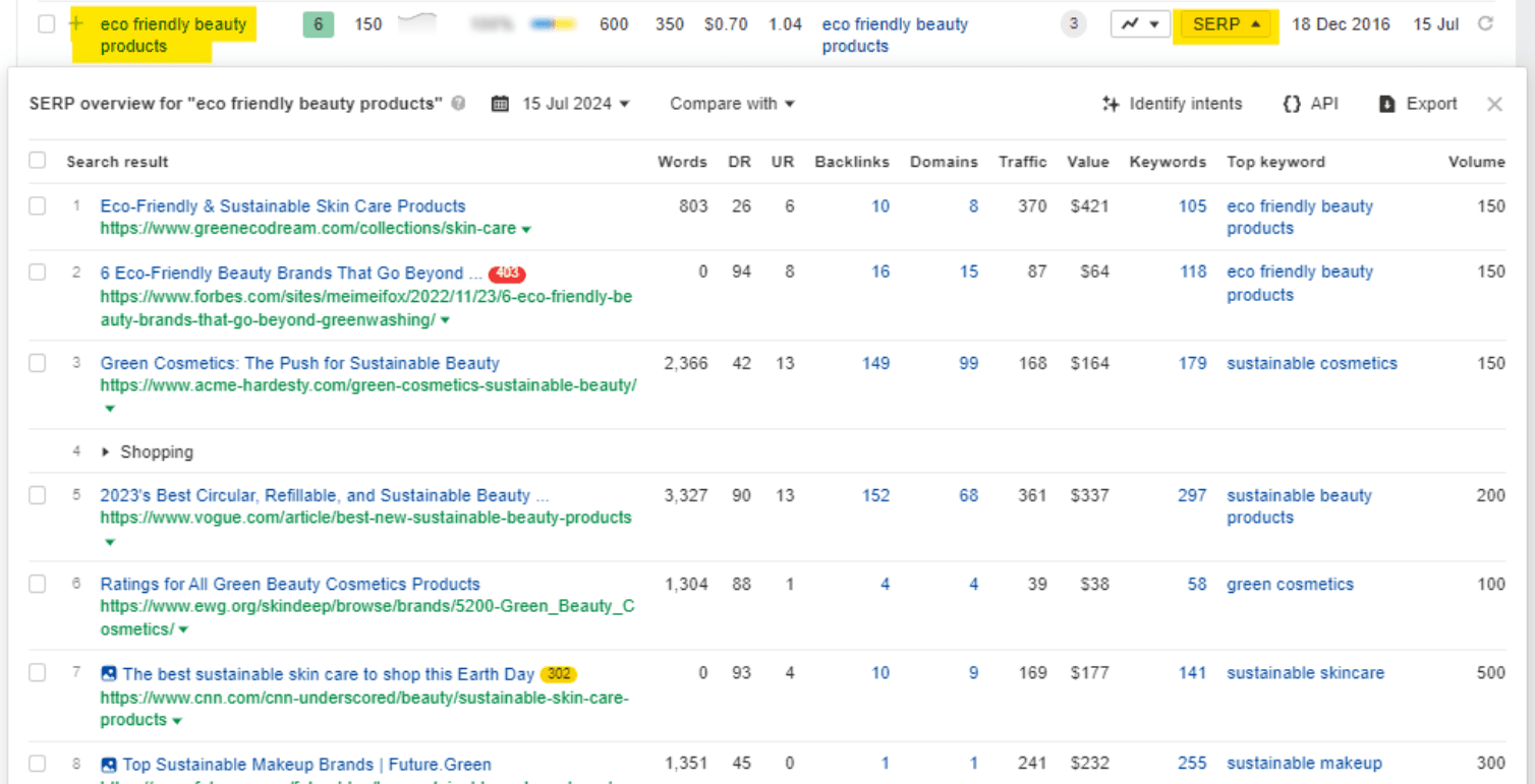 Ahrefs analyzing terms