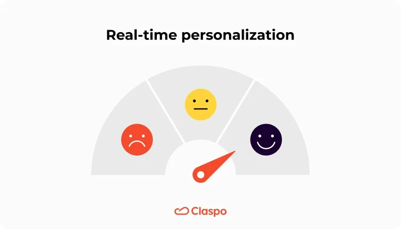Real-time_personalization