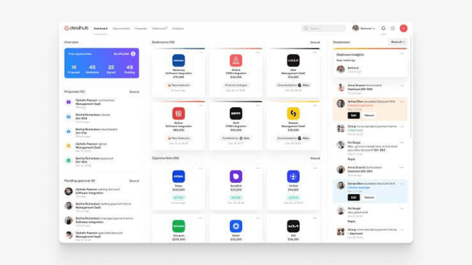 2. DealHub&nbsp;