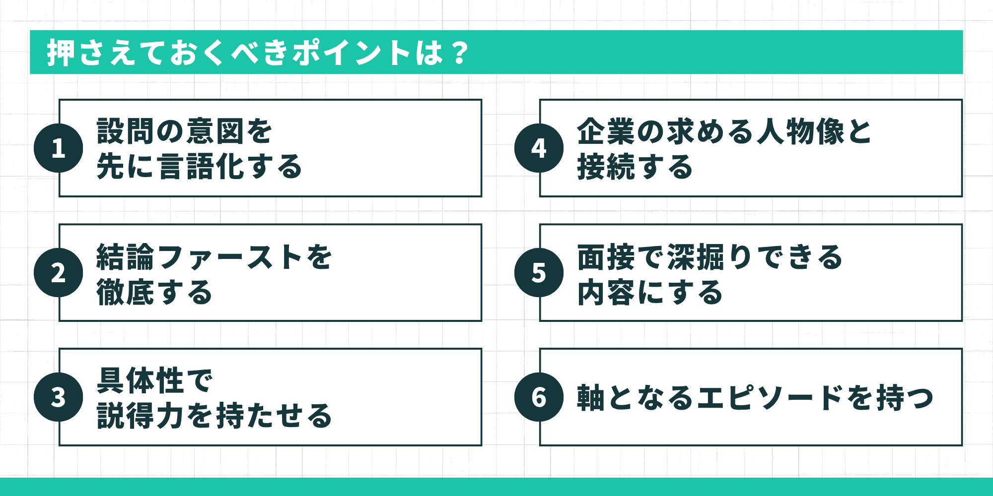 ESの応用設問で押さえておくべきポイント