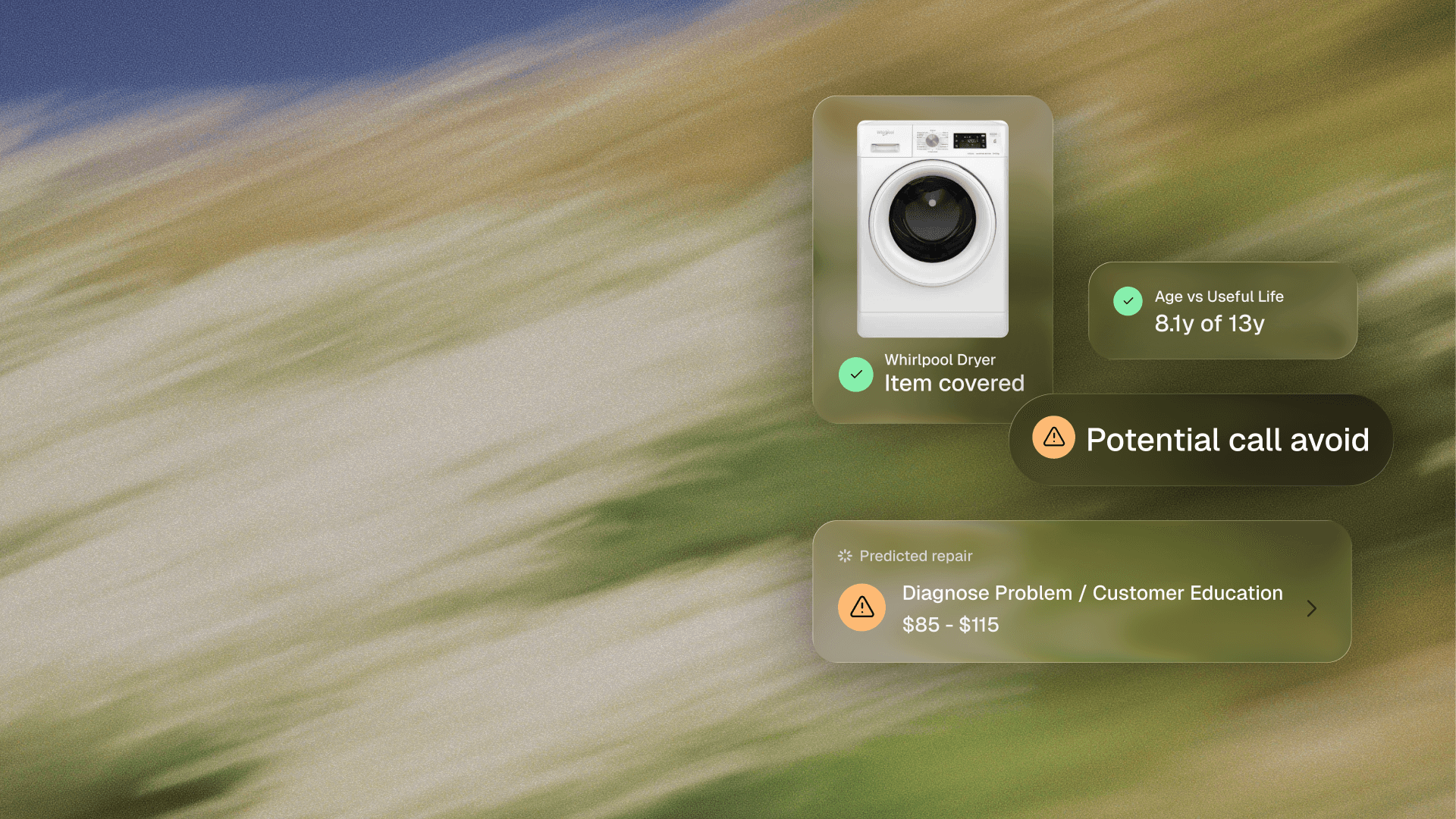 ProPay validating coverage and appliance age against useful life