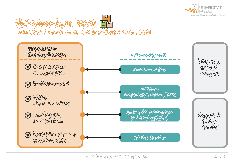 Presentation Example 2