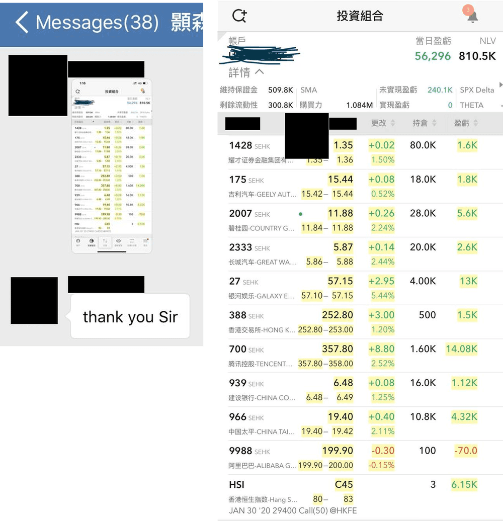 學員成績截圖：賺24萬